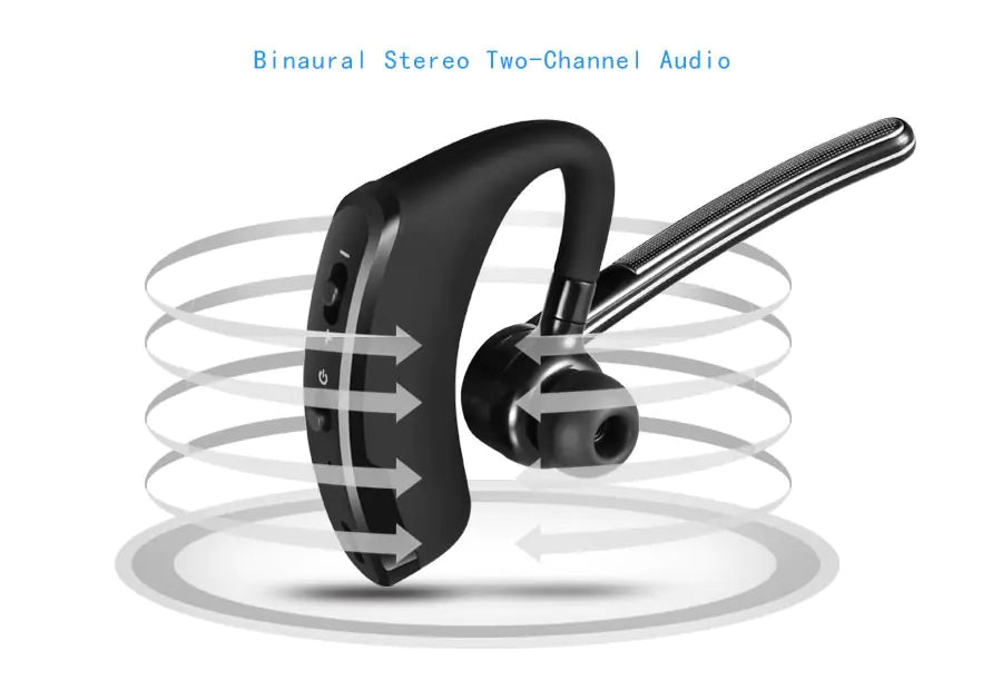 Bluetooth Headphones, Wireless Business Earbuds