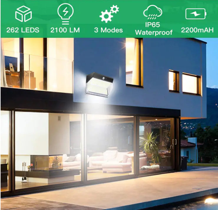 Solar LED Outdoor Motion Sensor Wall Light for Garden