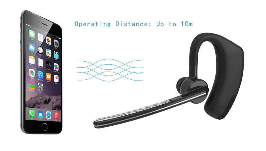 Bluetooth Headphones, Wireless Business Earbuds