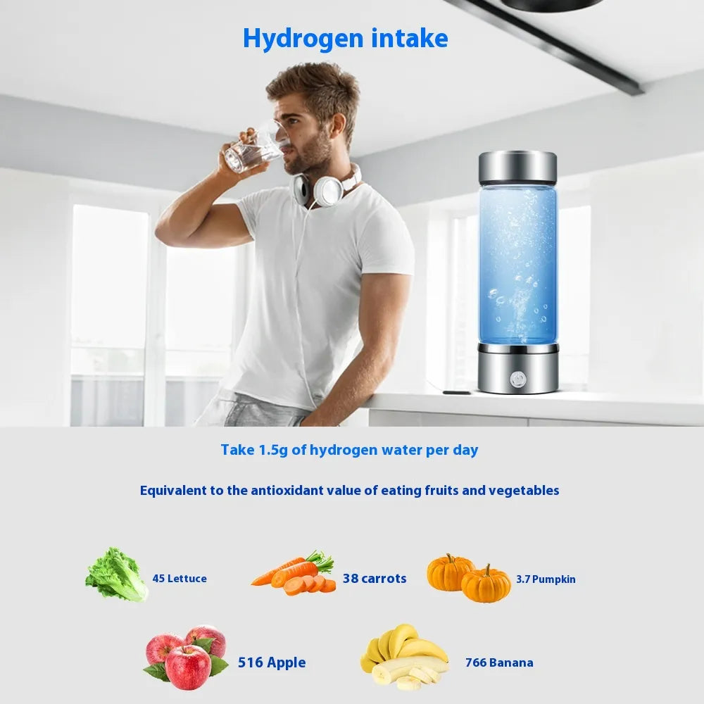 SPE Quantum Hydrogen-Rich Water Cup