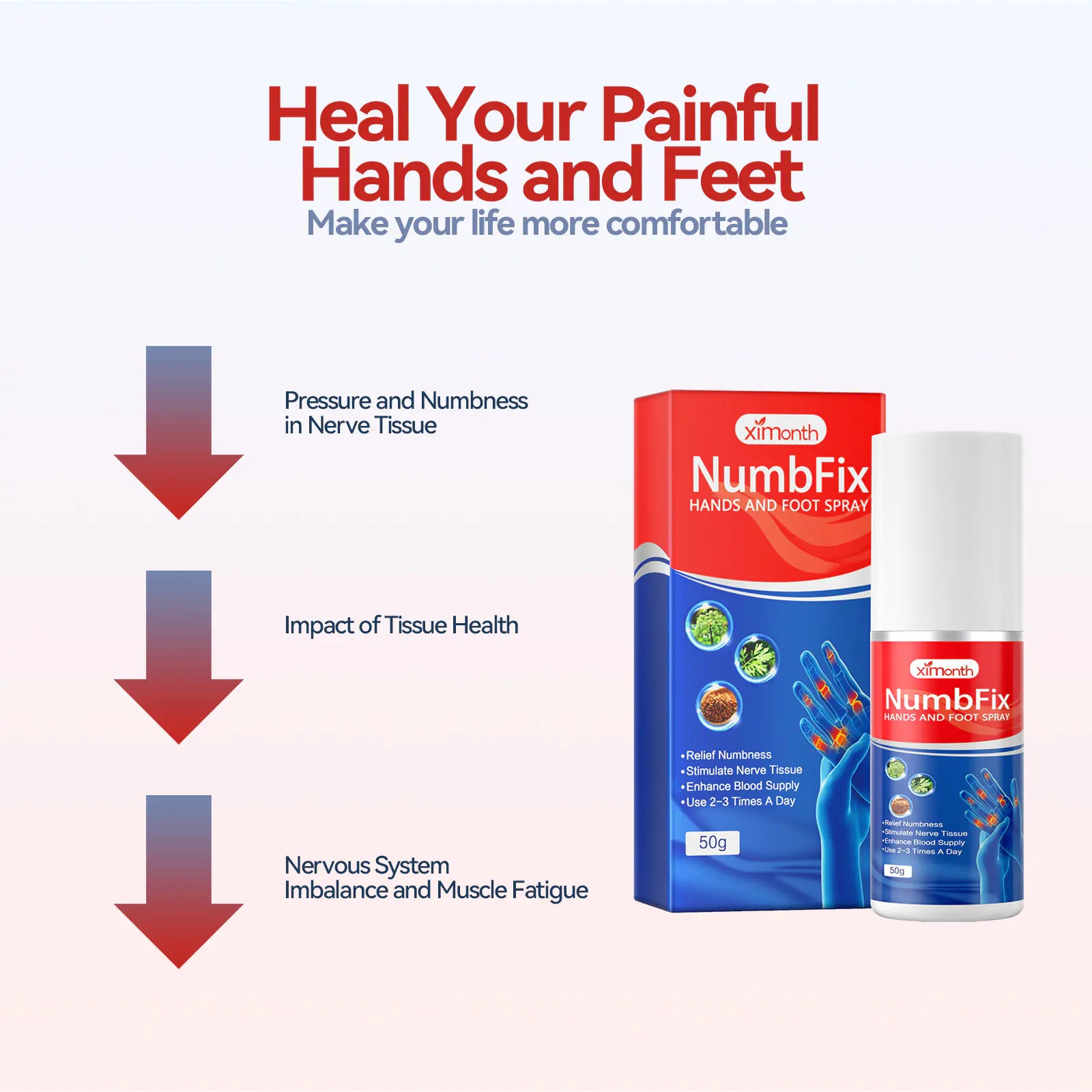 Ximonth Hand and Foot Care Spray for Muscle Relief