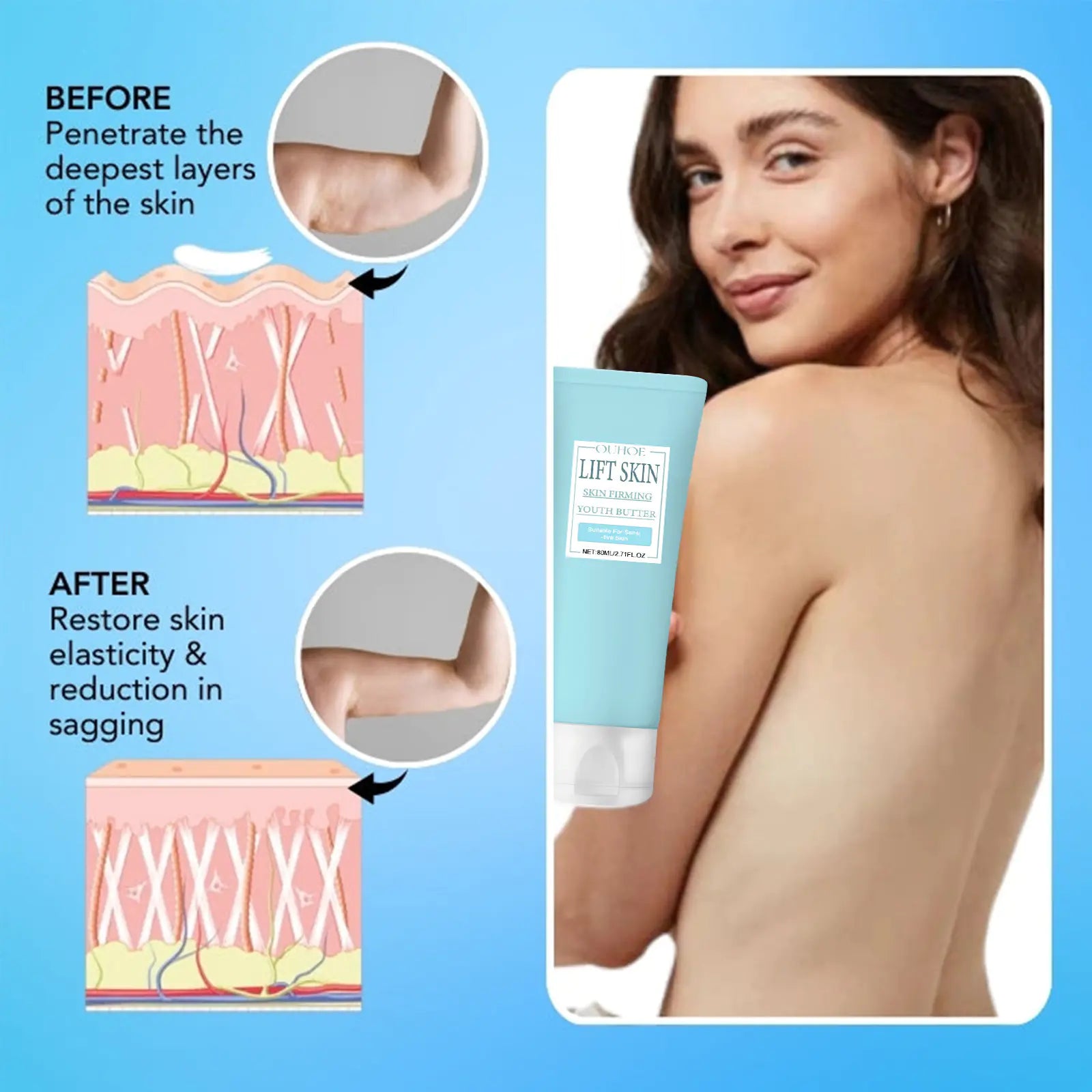 OUHOE Firming Anti-Wrinkle Moisturizing Body Cream