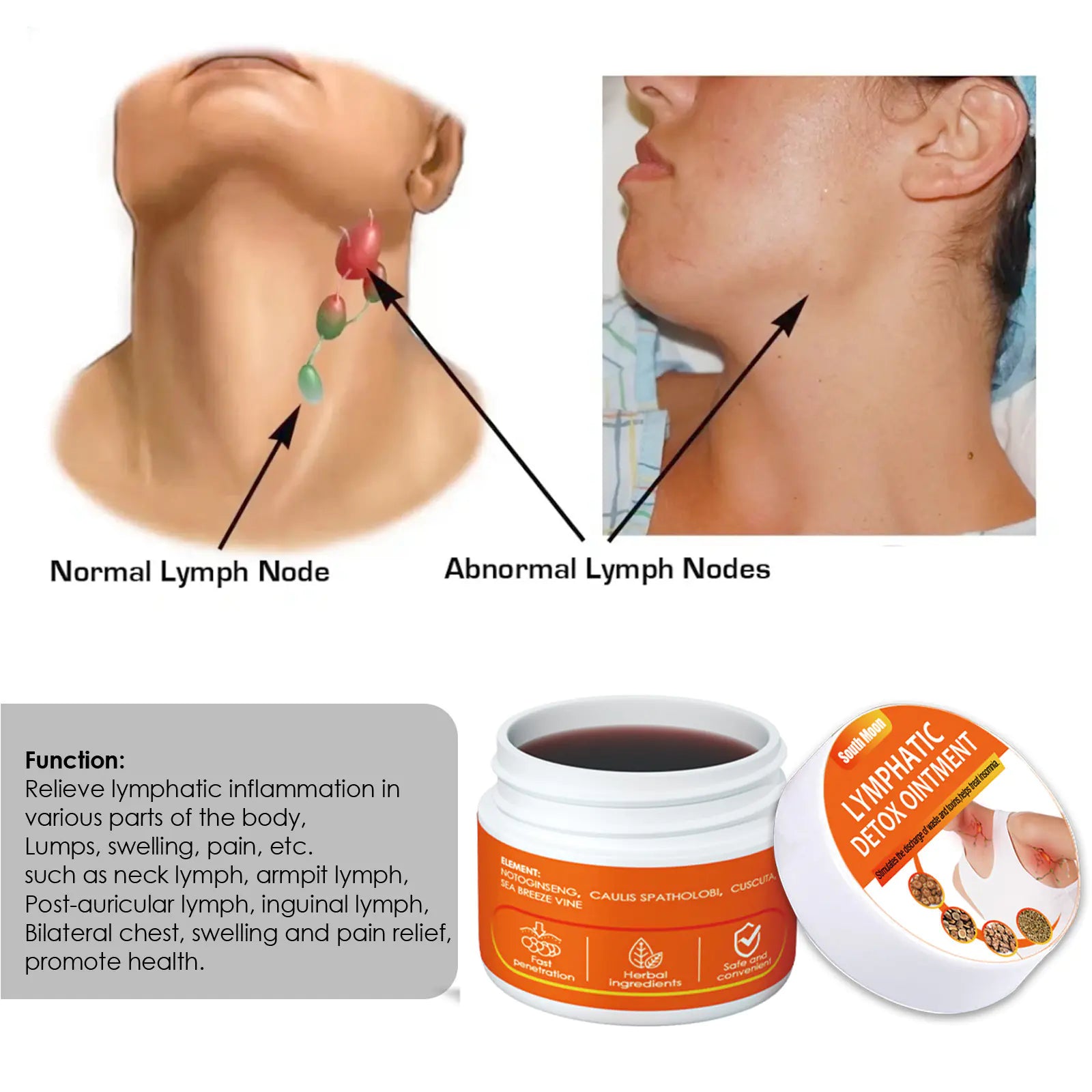 South Moon Lymphatic Care Cream for Neck and Underarm
