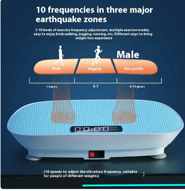 Smart Slimming Vibration Plate