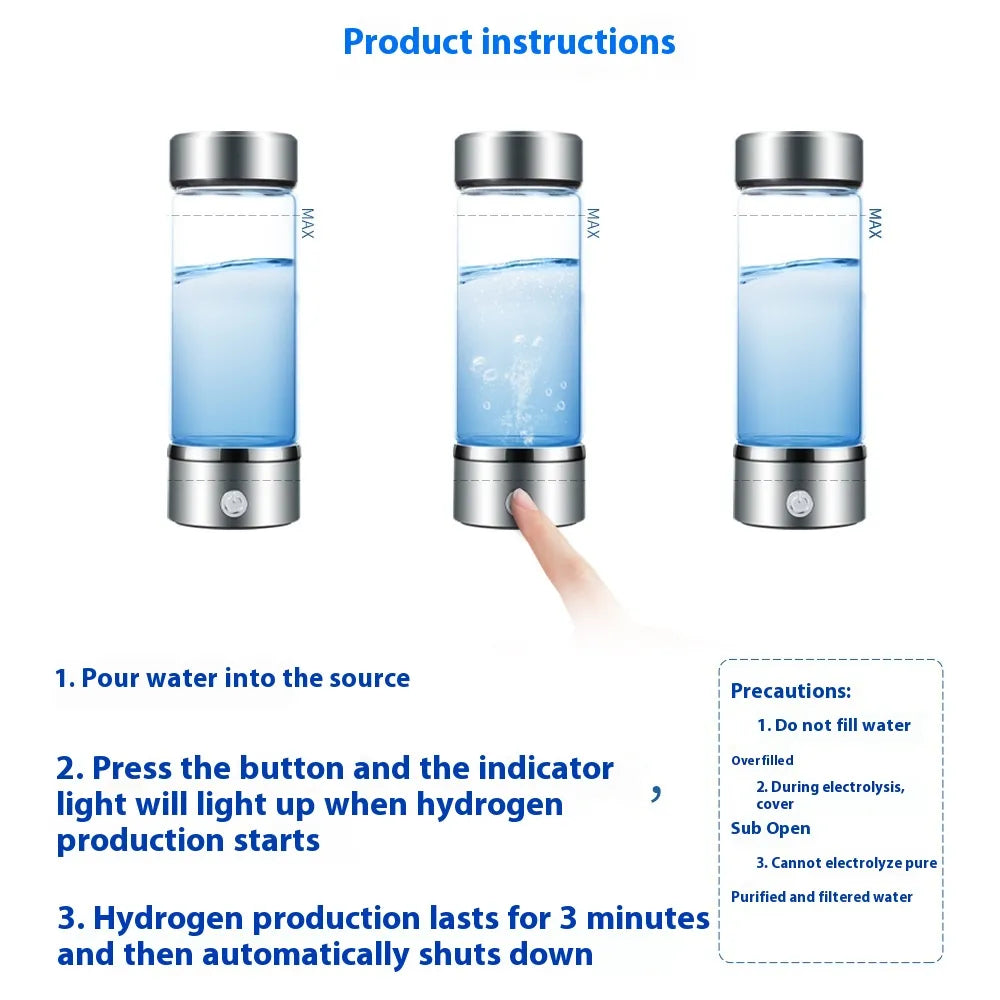 SPE Quantum Hydrogen-Rich Water Cup