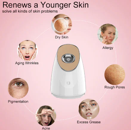 Ion Facial Steamer, Hot Spray Hydration Device